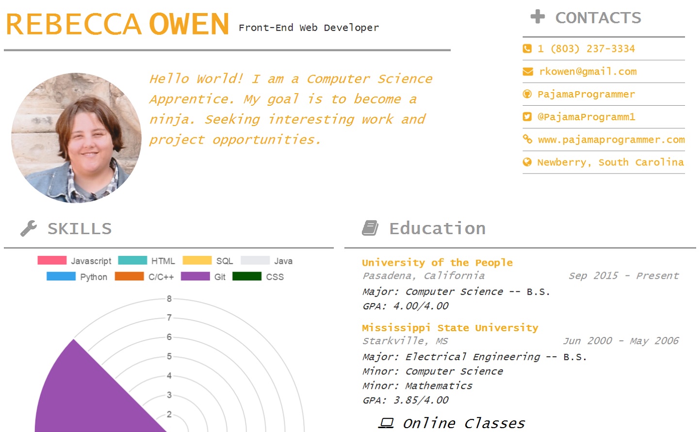 My Resume is awesome.
